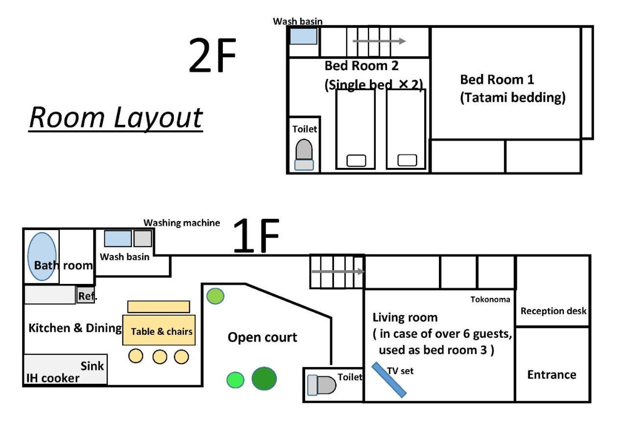 Appartement 君の家 東寺
